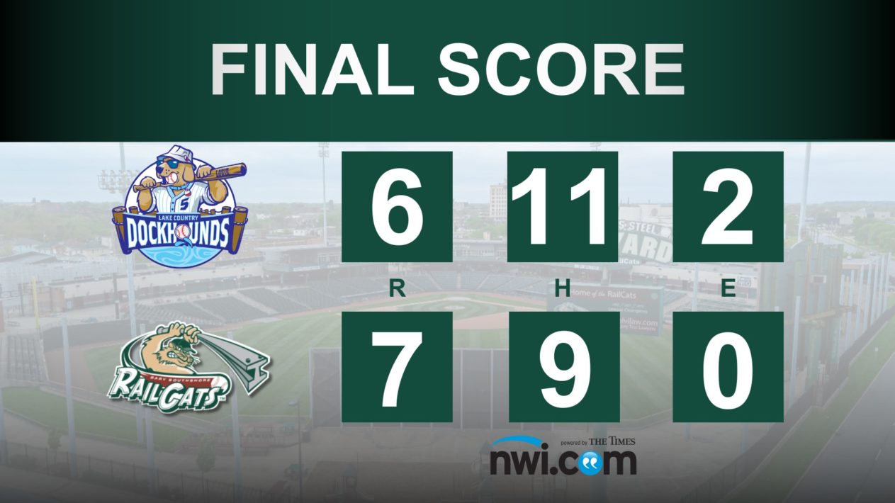 RailCats Use Their Power to Lock Down Their First Series Win