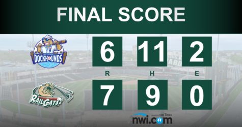 RailCats Use Their Power to Lock Down Their First Series Win