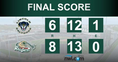 RailCats Fight Back and Claim Victory Over Lincoln in Extras