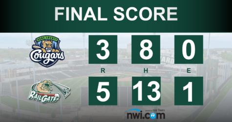 RailCats Stay Hot, Win Seven of their Last Eight