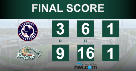 RailCats Rally Late to Pick Up Road Win