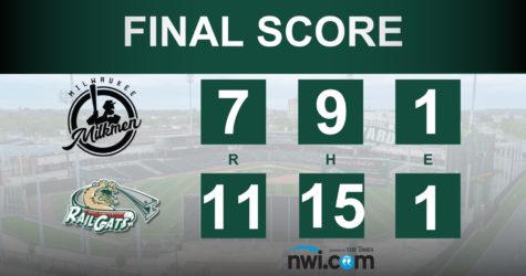 Rincon and Gonzalez Power RailCats to Pull Out Victory