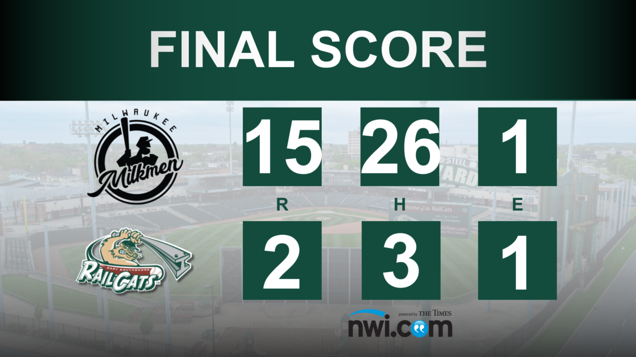 Bad Night for RailCats, Wrong Side of 15-2 Game