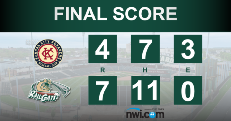 Timely Hitting Leads to RailCats Win Against Kansas City