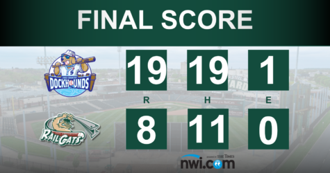 RailCats Get Outslugged Against DockHounds