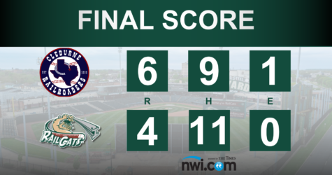 RailCats Hot Start Isn’t Enough as Cleburne Wins 6-4