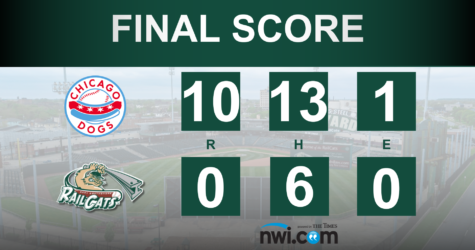 RailCats Drop Game Two 10-0