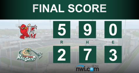 Bats Falter, RailCats Lose Tenth in a Row