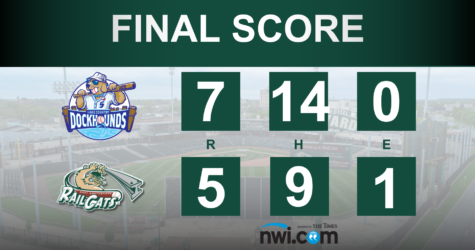 RailCats Fight But Didn’t Have Enough, Final 7-5