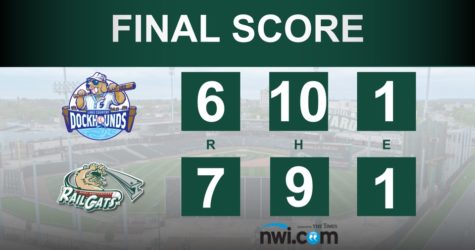 RailCats Power Past Lake Country to Win 7-6