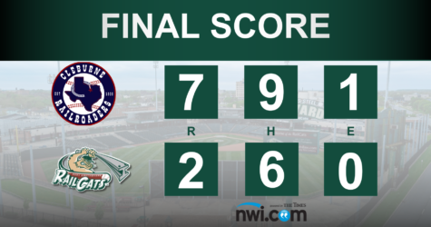 Rain Drowns RailCats to Another Loss