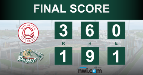 RailCats Bats Get Silenced, Drop Series to Goldeyes