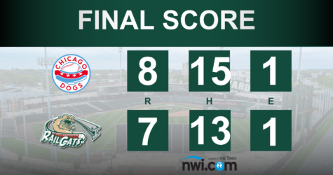 RailCats Complete Comeback, Lose in Ninth