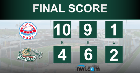 RailCats Give Up 10 Runs Against Chicago, Move to 30-69 on the Season