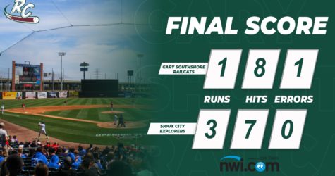 Sioux City Defeats RailCats in Pitching Duel