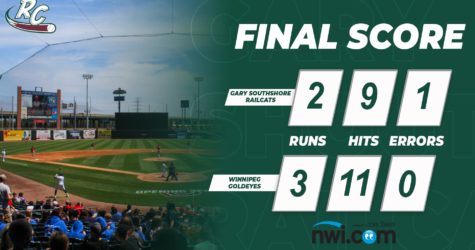 RailCats Lose a Tight One 3-2 in Winnipeg