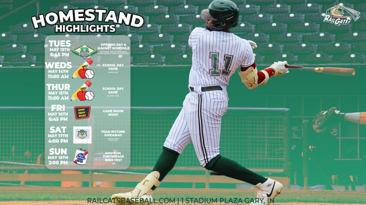 Opening Homestand Preview
