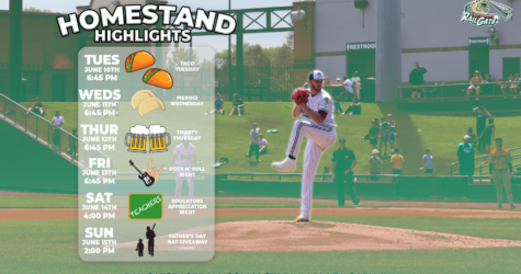 RailCats Return Home for Six: June 10-15