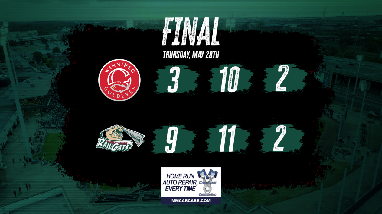 RailCats Bats Explode in Bottom of the Third, Win Series over Fish