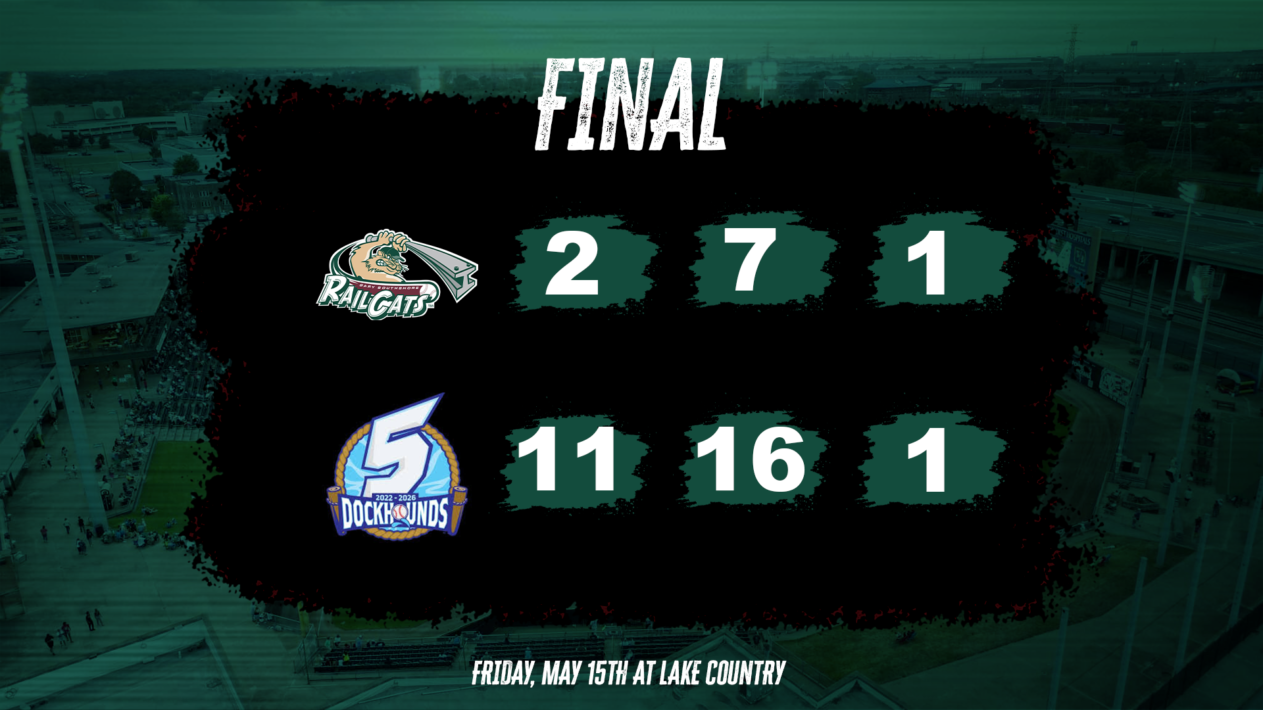 RailCats Fail to Calm Lake Country Bats, 11-2 Final