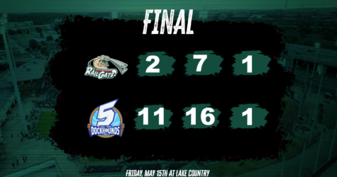 RailCats Fail to Calm Lake Country Bats, 11-2 Final