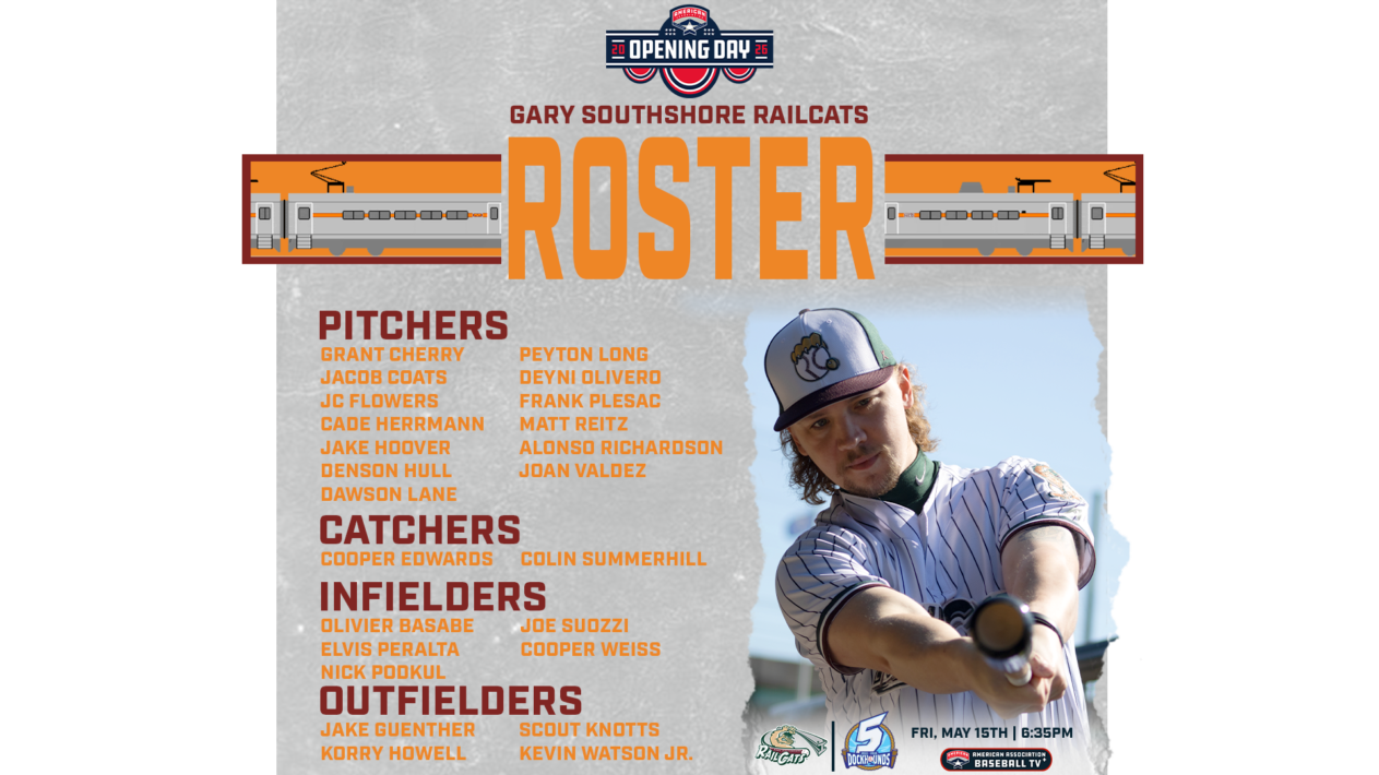 RailCats Finalize 2026 Opening Day Roster