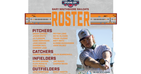 RailCats Finalize 2026 Opening Day Roster
