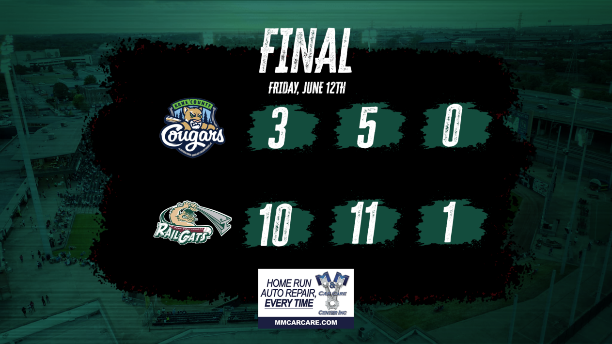 Three Home Runs Powers RailCats to 10-3 Win over Cougars