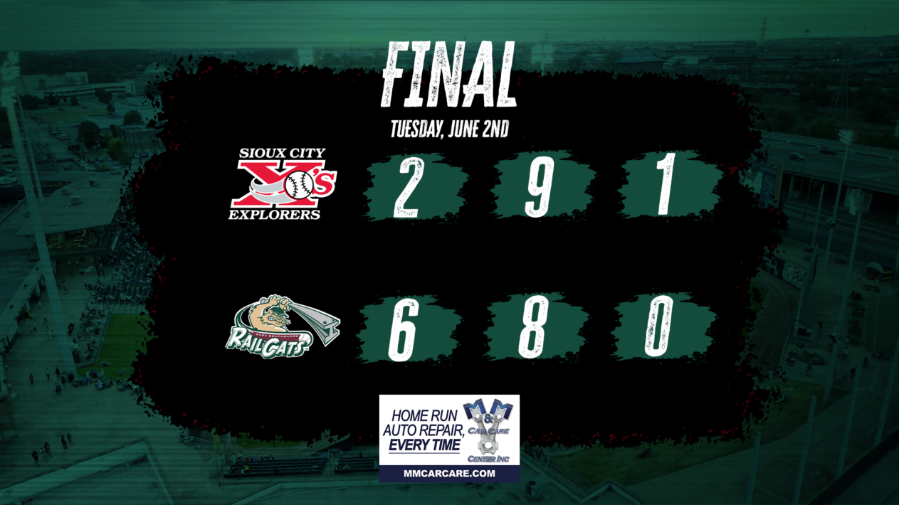 RailCats Open Roadtrip with 6-2 Win over Sioux City