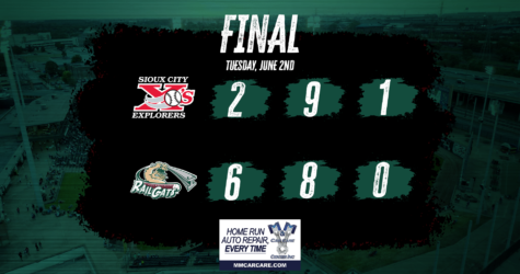 RailCats Open Roadtrip with 6-2 Win over Sioux City