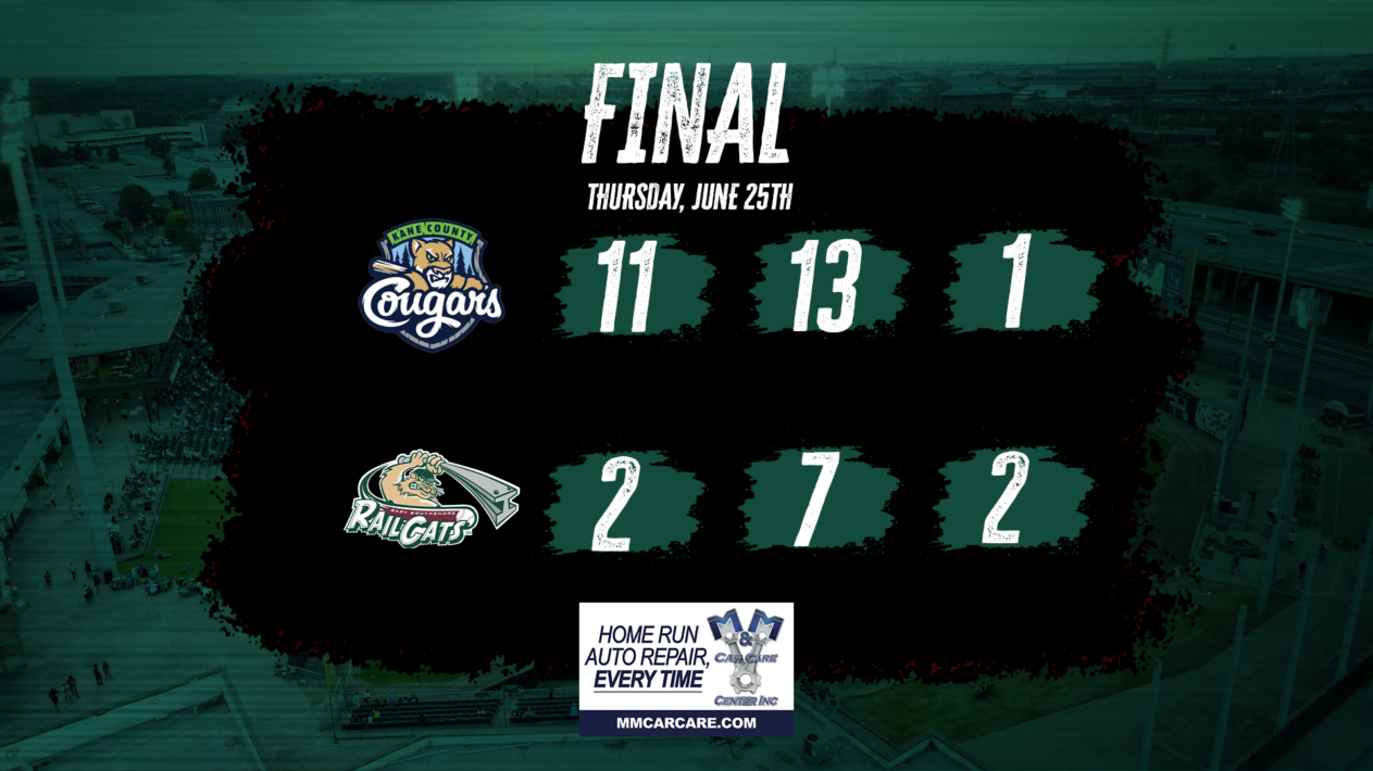 Kane County Bats Jump on RailCats Early