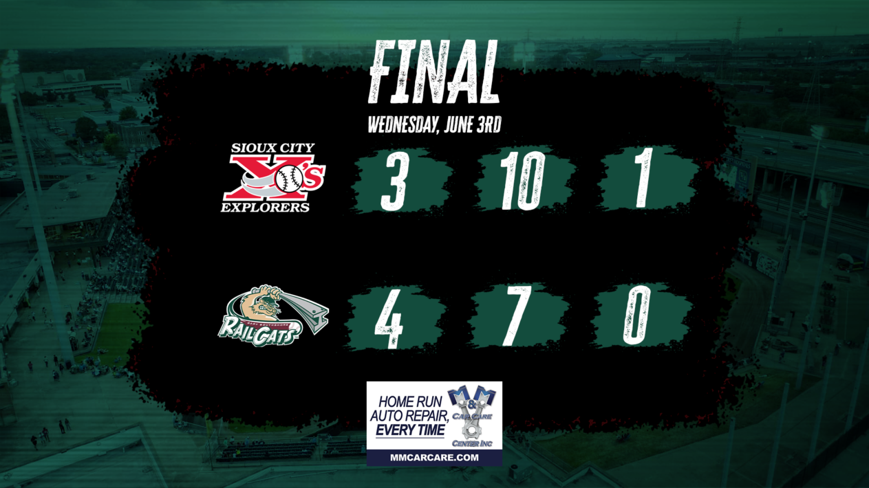 RailCats Escape with 4-3 Win, Now Captured Six of Last Seven
