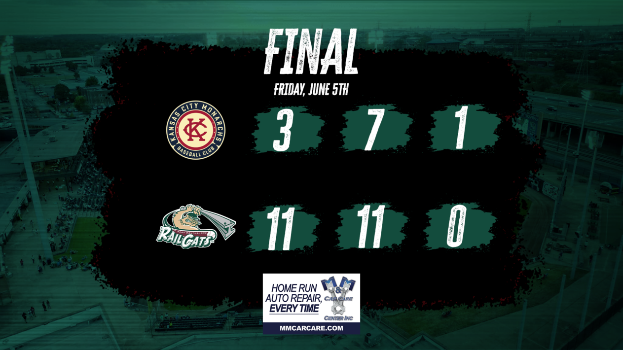 RailCats Power Their Way to Fourth-Straight Win against Kansas City
