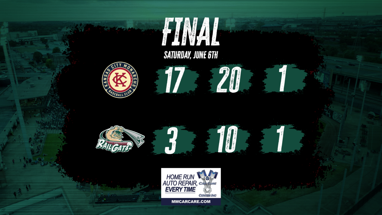RailCats Can’t Stop Kansas City Bats, Suffer 17-3 Loss