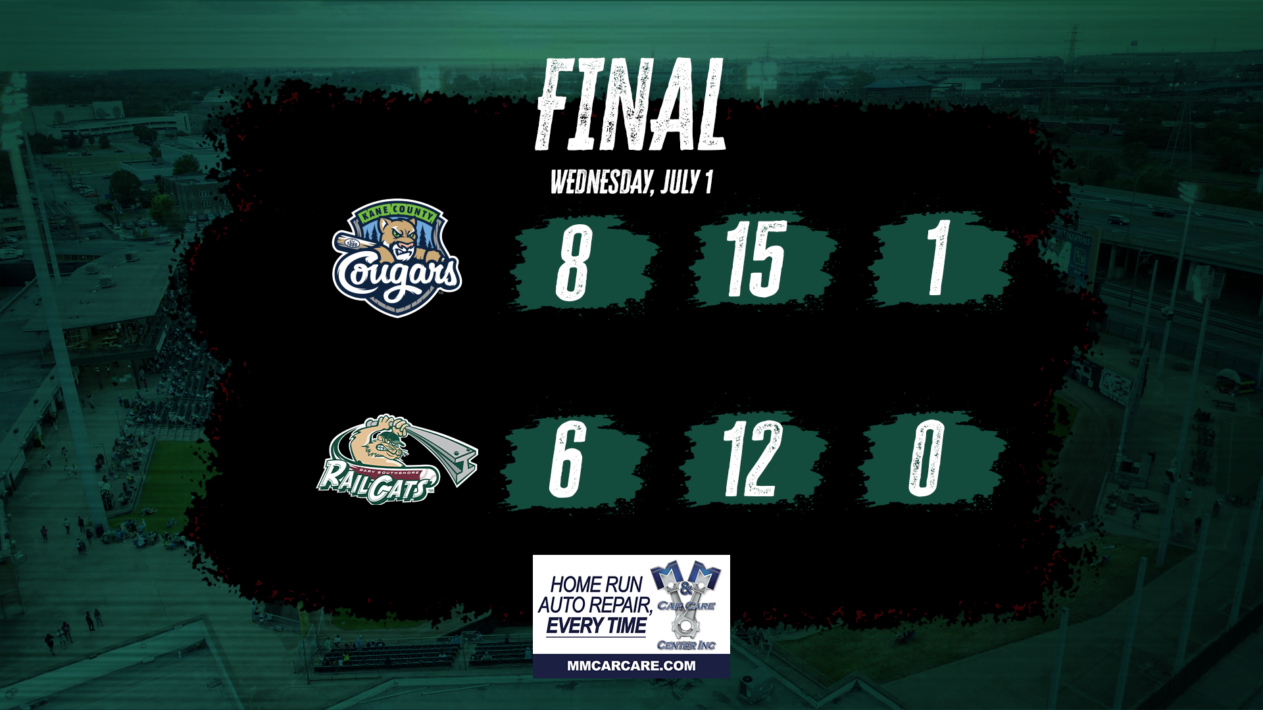 RailCats Lose 6-Run Lead Against Cougars