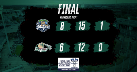 RailCats Lose 6-Run Lead Against Cougars