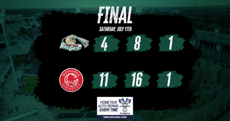 Winnipeg Scores 11, RailCats Lose Fourth Consecutive Contest