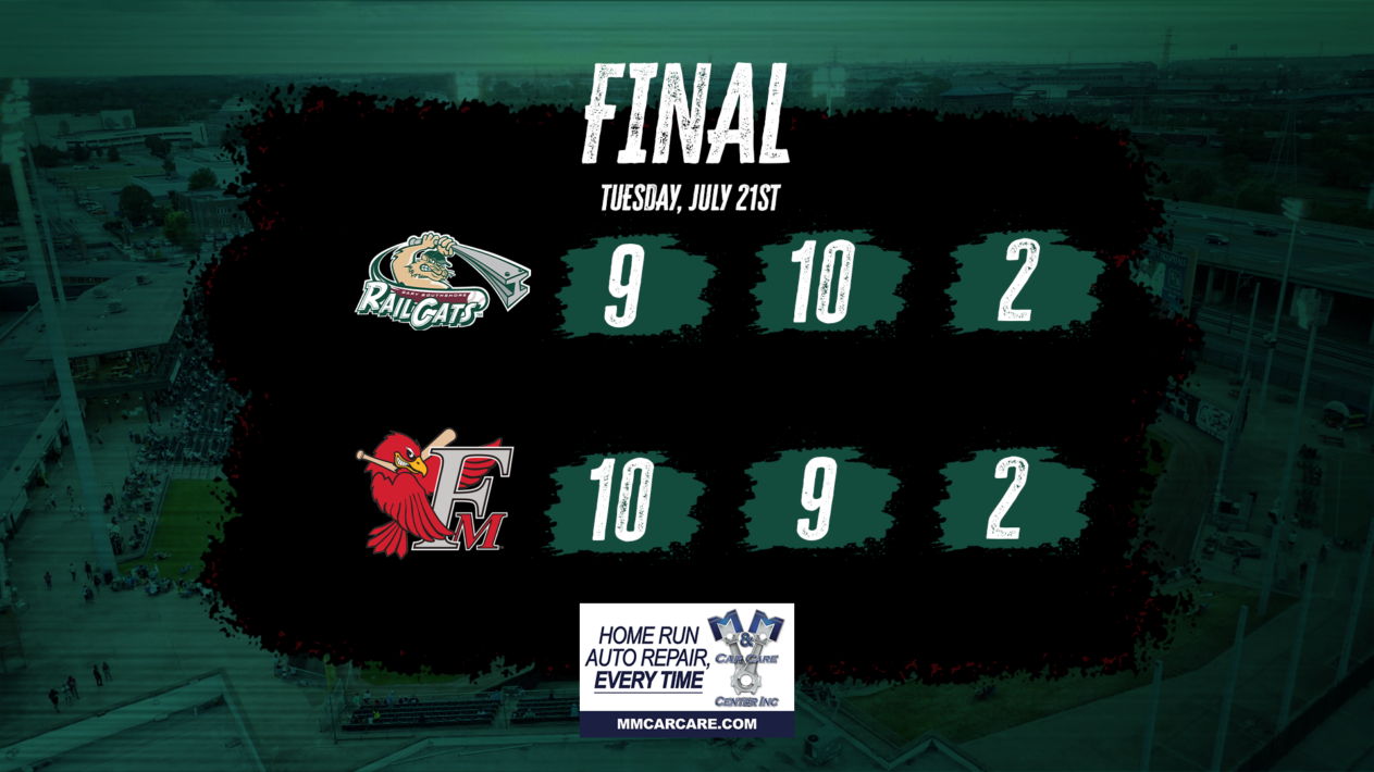 RailCats Lose Both Games of Doubleheader in Fargo