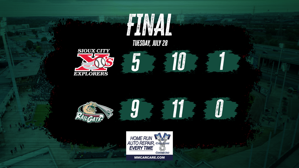RailCats Five-Runs in Sixth Snaps Losing Skid
