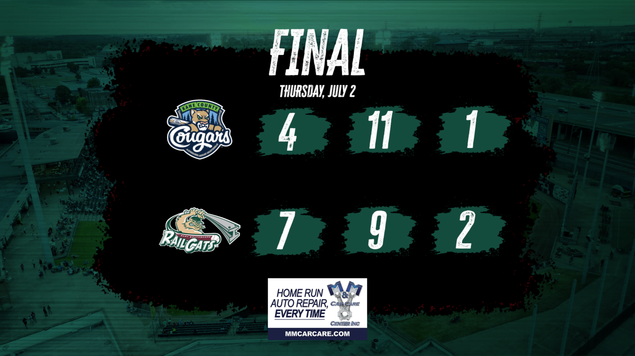 Three Home Runs Powers RailCats to Series Split with Cougars 