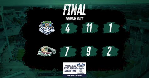 Three Home Runs Powers RailCats to Series Split with Cougars 