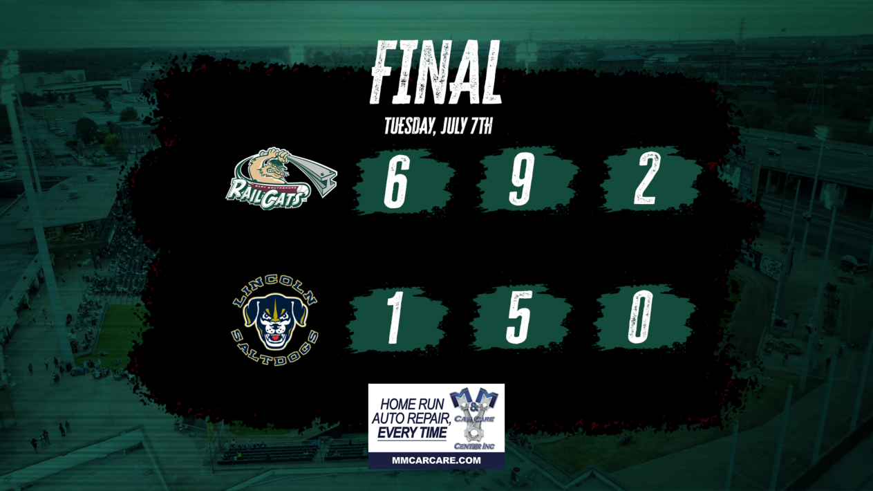 RailCats Split Doubleheader, Plesac Throws Complete Game in Game Two