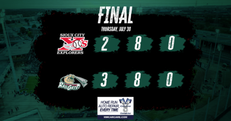 Podkul’s Home Run and Clutch Pitching Gives RailCats First Series Win Since June