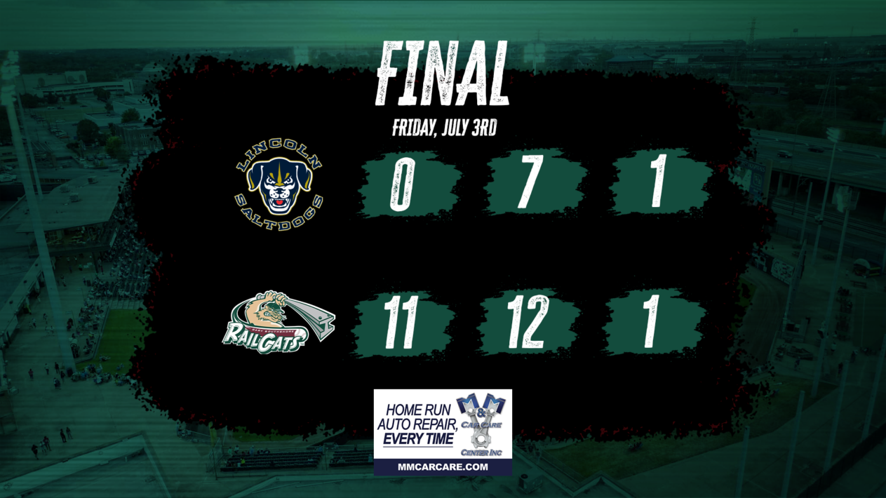 RailCats Homer Four Times and Pitch First Shutout of 2026