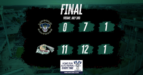 RailCats Homer Four Times and Pitch First Shutout of 2026