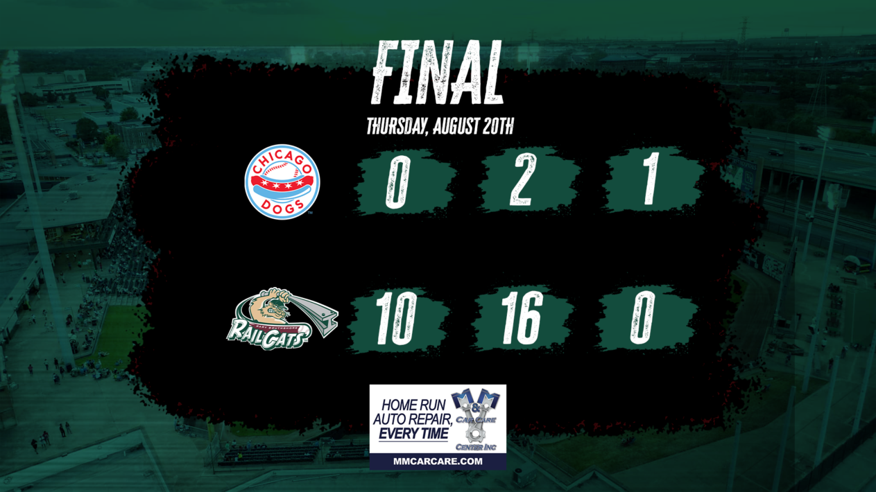Olivero Comes One Out Short of History, RailCats Sweep Dogs 10-0