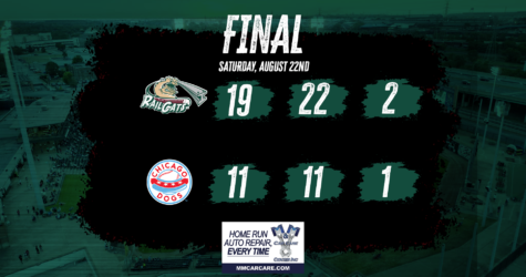RailCats Use Four Home Runs to Upend Dogs on the Road
