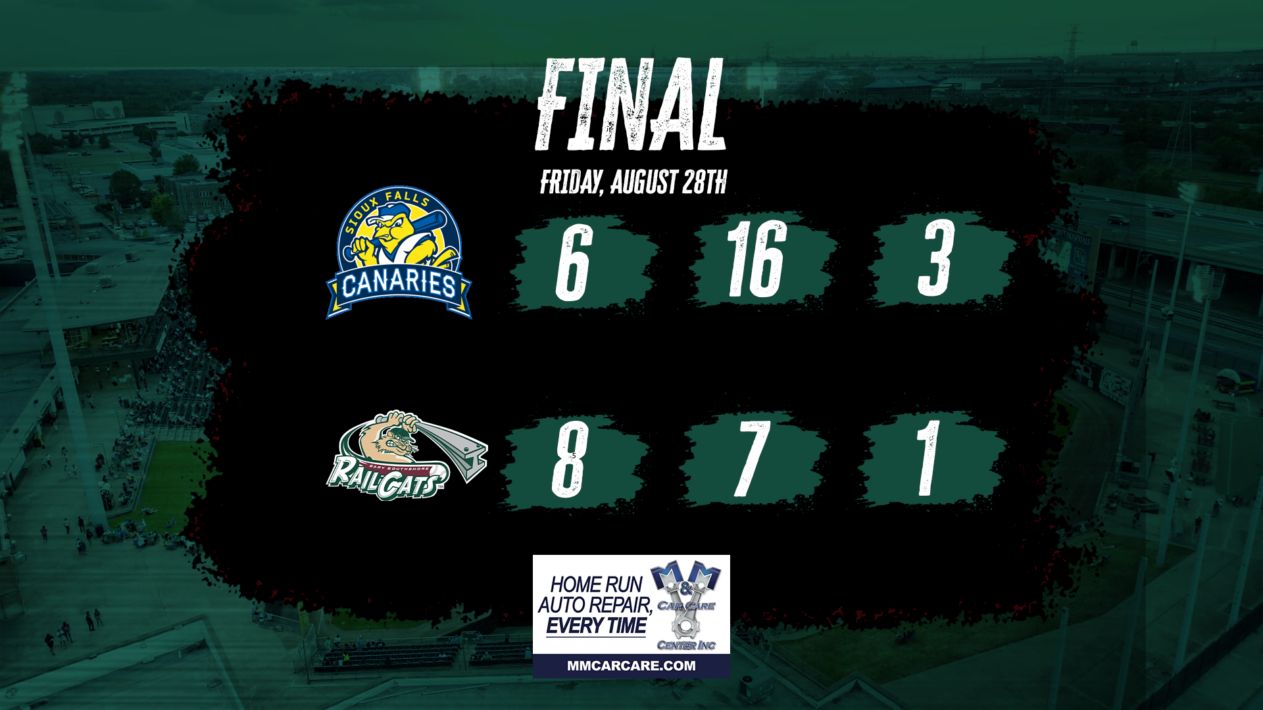 Flores Belts Two Home Runs, Powers RailCats to 8-6 Win