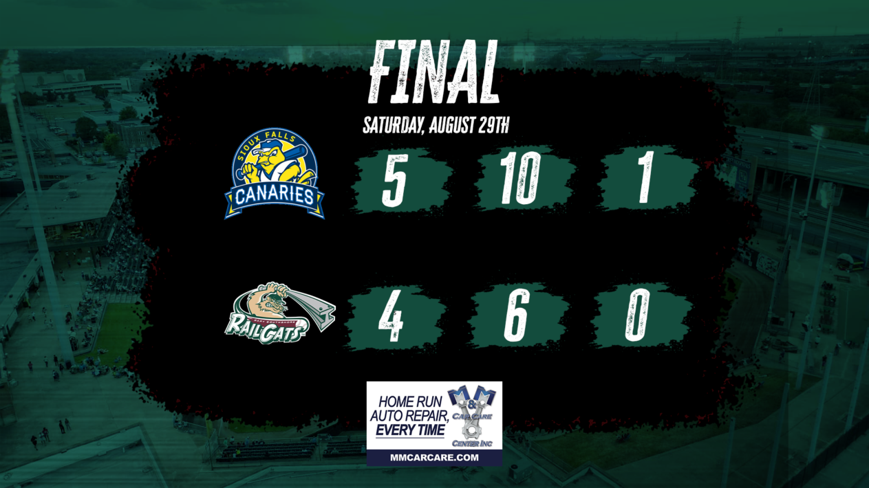 Two Doubles in Ninth Rallies Canaries Past RailCats