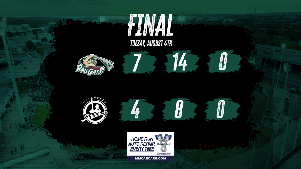 RailCats Bats Slug 14 Hits and Claim Third-Straight Win